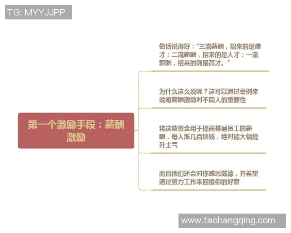 北京控股推出新一轮员工激励计划，加强团队凝聚力