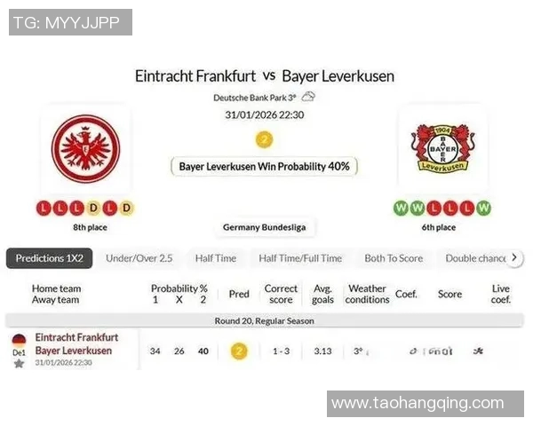 沃尔夫斯堡遭法兰克福逆转主场惨败露疲态 沃尔夫斯堡遭法兰克福逆转主场惨败露疲态