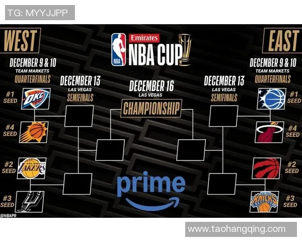 猛龙横扫魔术，晋级东部半决赛：一场完美的胜利之旅